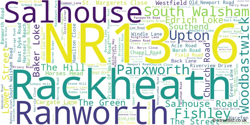 A word cloud for the NR13 6 postcode